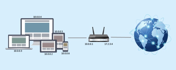 流浪地球的網(wǎng)絡(luò)技術(shù)，其實(shí)你早已在用的網(wǎng)絡(luò)設(shè)備銷售